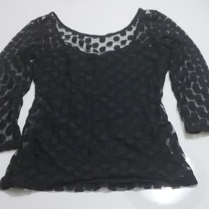 Top